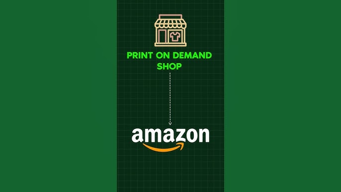 Amazon Print on Demand